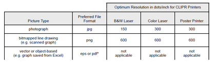 Picture Type Screenshot